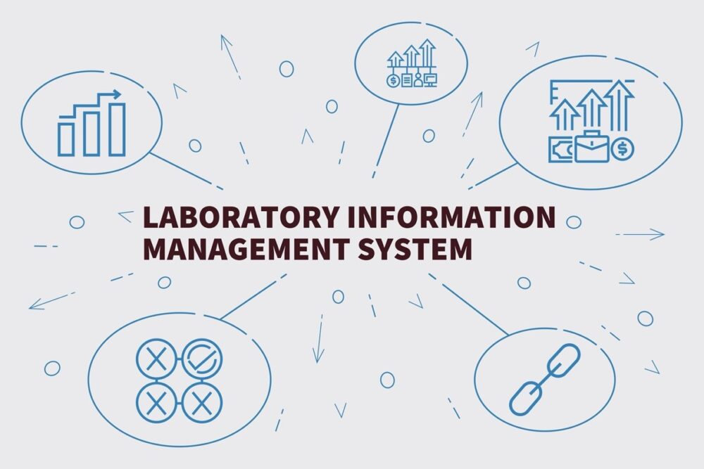 What Is LIMS? Everything You Need to Know